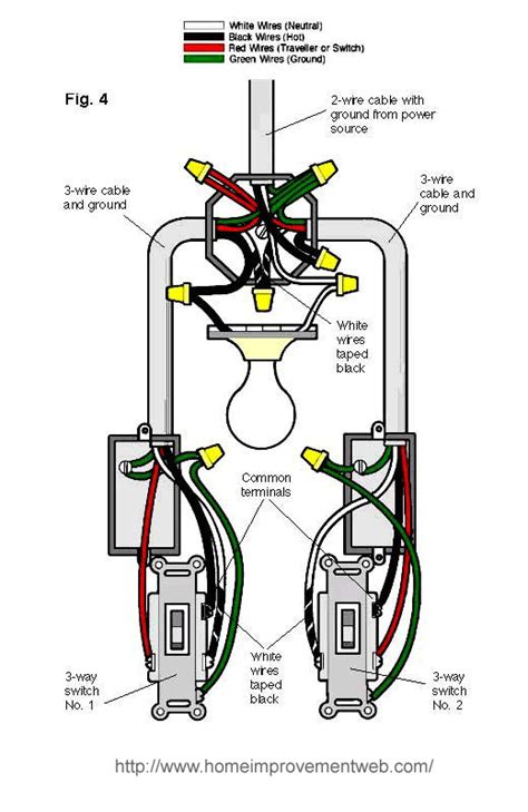 Wiring 3 Way Switch To Multiple Lights 3 Way And 4 Way Wiring