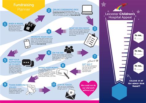 Pick Up Your Fundraising Pack — Leicester Hospitals Charity