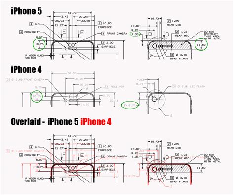 iPhone 4 corner fillet/radius | MacRumors Forums