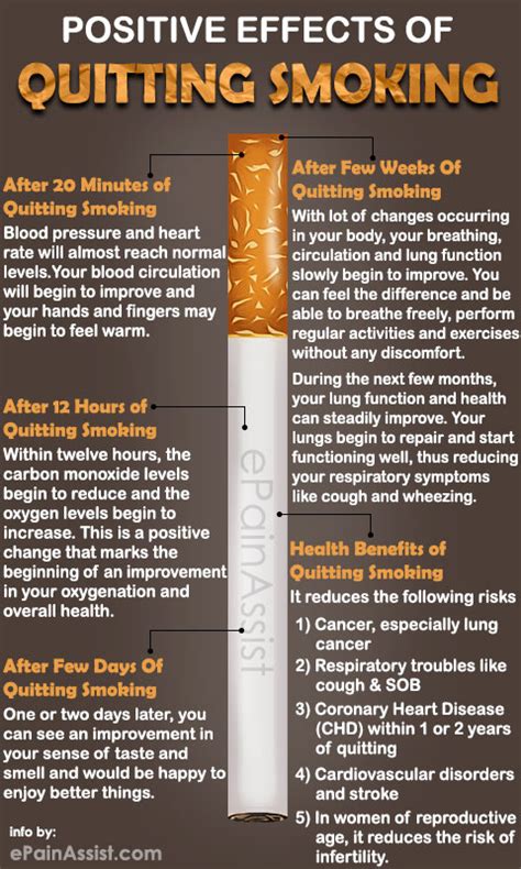 positive effects of quitting smoking