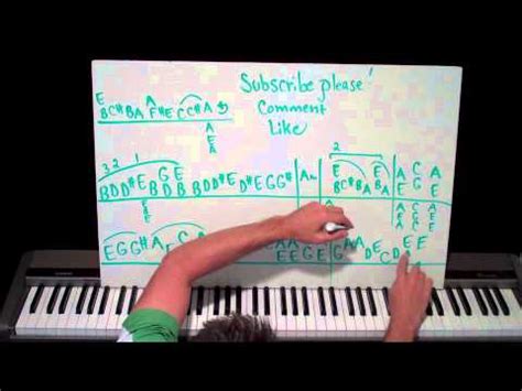 Shane has performed at the kennedy center honors for six consecutive years including the tributes to townshend/daltrey (2008), paul mccartney (2010) and led zeppelin (2012). Piano Lesson Black Dog by Led Zeppelin Shawn Cheek ...