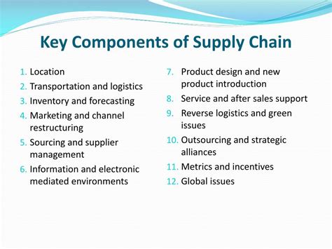 Ppt Supply Chain Management Powerpoint Presentation Free Download