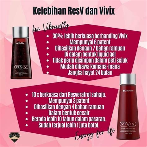Walaupun wujud jurang perbezaan dari segi etnik, bangsa dan agama, rakyat sabah dan sarawak masih hidup bertoleransi, saling memahami serta bertolak ansur antara satu sama lain. Perbezaan Vivix Dan ResV Shaklee ~ shidarahmat