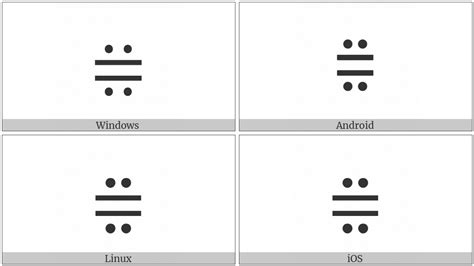 Equals Sign With Two Dots Above And Two Dots Below Utf 8 Icons