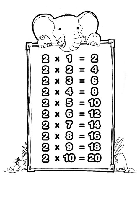 Tablas De Multiplicar Para Colorear E Imprimir