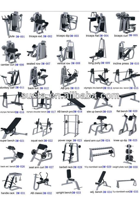 The Different Types Of Gym Equipment For Home Use Including Squats And