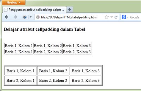 Bang Ezha Sharing Tutorial Tabel HTML Part Mengenal Atribut Border Cellpadding Dan