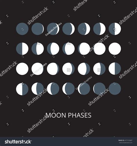 Moon Phases Icons Astronomy Lunar Symbols Stock Vector Royalty Free
