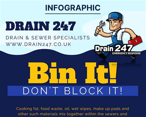 Bin It Don T Block It Drain Infographic