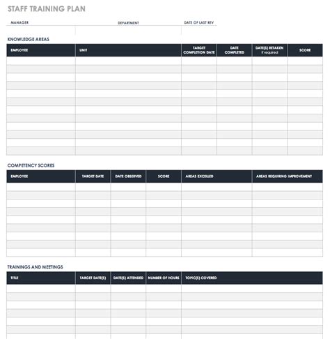 Thank you completely much for downloading staff training matrix.maybe you have knowledge that, people have see numerous times for their favorite books with. Training Plan Template | | Mt Home Arts