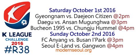 K League Classic Round Challenge Round Previews