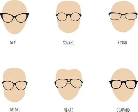 Woman Sunglasses Shapes For Different Women Face Types Vector Illustration Stock Illustration