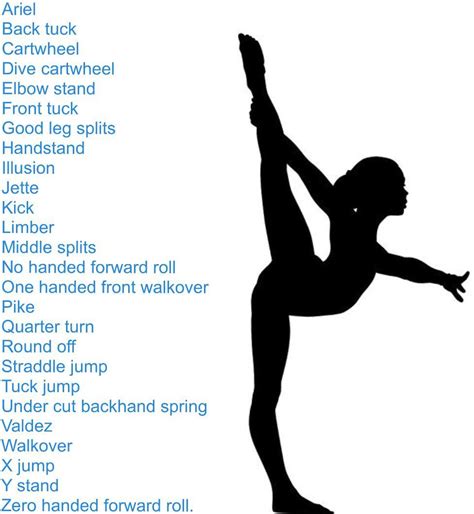 Now check your email to download the full list of 25 drills. ABC gymnastics challenge! | Gymnastics workout, Gymnastics ...