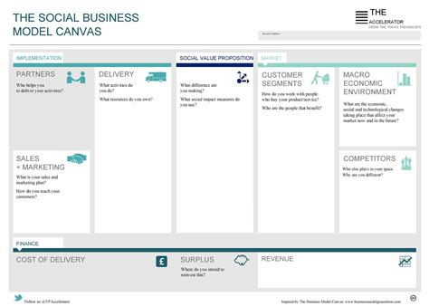 Business Model Canvas Svg Riset