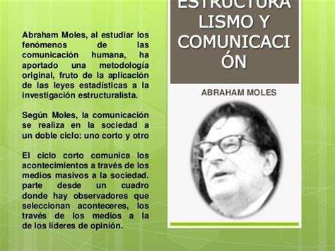 Top 95 Imagen Abraham A Moles Modelo De Comunicacion