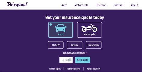 Dairyland Auto Insurance Review Ratings And Quotes 2023