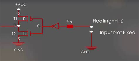 Gpio Input Mode With High Impedance State Stm32 Gpio