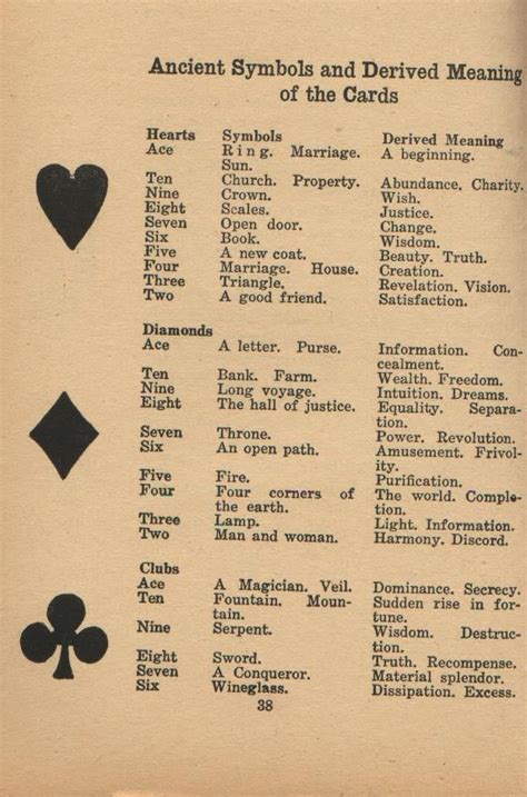 A playing card which has a picture on it (usually jack, queen or king, but can include ace or joker). 205 best Playing Cards images on Pinterest | Games, Card deck and Playing cards art