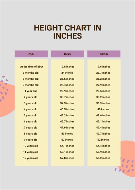 Free Inches Measurement Conversion Chart Download In Pdf