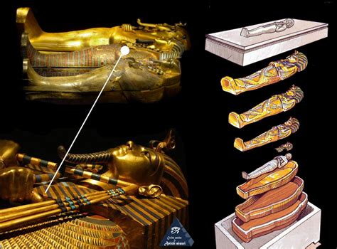 Civiltà Antiche E Antichi Misteri La Tomba Di Tutankhamon