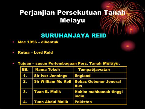 Pbb adalah organisasi antarpemerintahan terbesar di dunia, di atas organisasi kerja sama islam. PPT - PEMBINAAN NEGARA DAN BANGSA YANG MERDEKA PowerPoint ...