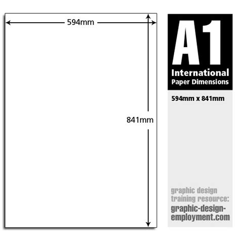 A1 Paper Size Dimensions Uses And Free Infographic Of The Iso A1