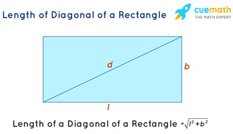 What Is A Diagonal Definition Examples Facts And Formula Cuemath
