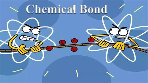 Chemical Bonding Animation