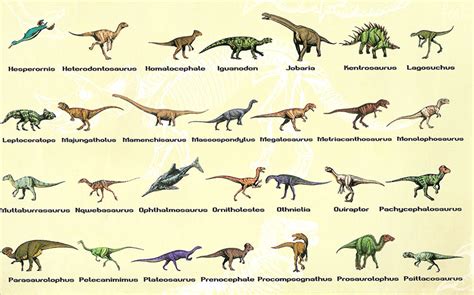 Jurassiraptor Jurassic Park Institute Dinosaurs And Other
