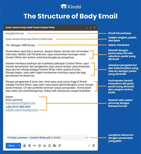 Contoh Email Yang Baik Untuk Memperkenalkan Diri