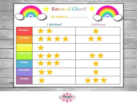 Rainbow Reward Chart Printable Childrenkids Reward Chart Download