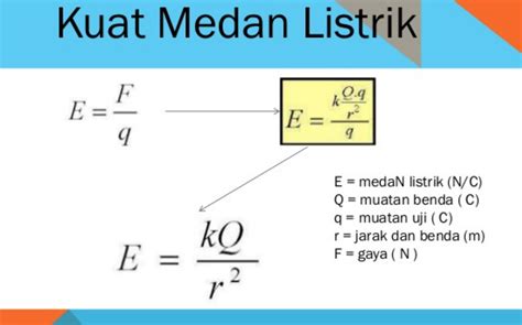 Rumus Besar Potensial Listrik