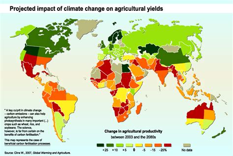 Projected Impact Of Climate Change On Agricultural Yields By The 2080s