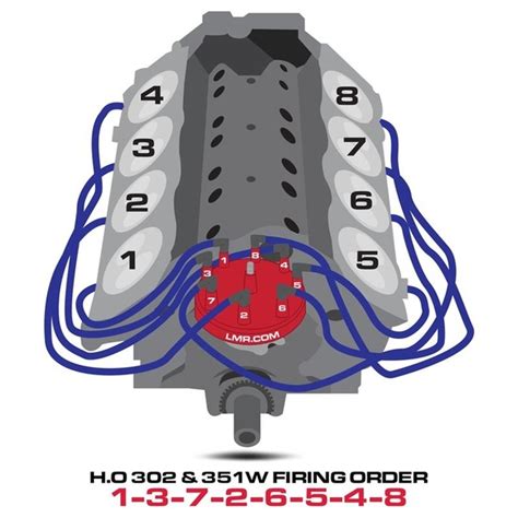 31 Ford 351w Firing Order Diagram Wiring Diagram List