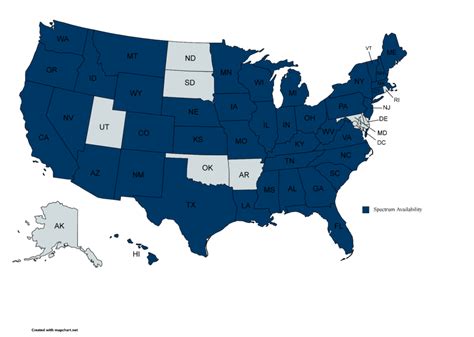 Spectrum Network Map