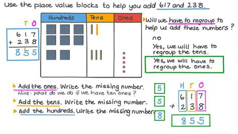 Lesson Column Addition Of Three Digit Numbers Regroup Ones Nagwa