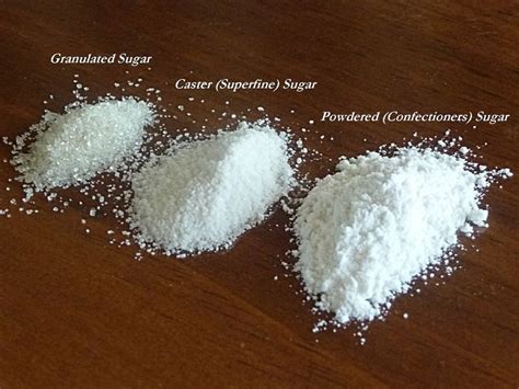 Diy Powdered Sugar