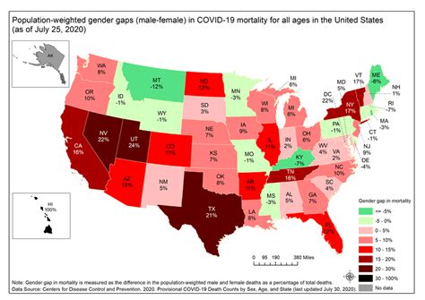 Population Weighted Average Gender Gap In Officially Reported Mortality