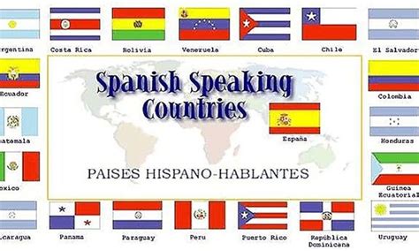 Los Países Hispanohablantes The Spanish Speaking Countries Quizizz