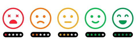 Emoji Feedback Scale With Stars Line Icon Customers Mood From Happy