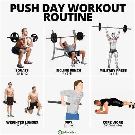 Pin By Robert On Workout Motivation Push Day Workout Push Day Gym