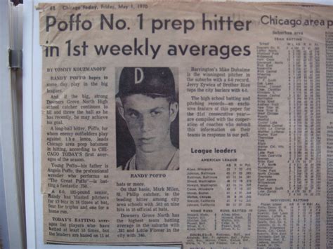 WWE Hall of Famer Macho Man Randy Savage played in Minors for Reds