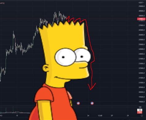Btc Is Going To Bart Simpson 9gag