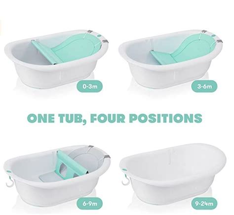 4 In 1 Grow With Me Bath Tub By Frida Baby Transforms Infant Bathtub To