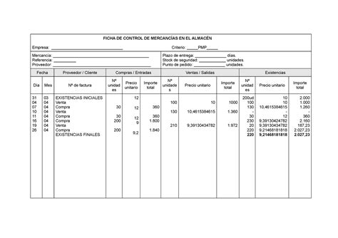 Fichas Almacen Ficha De Control De Mercanc As En El Almac N