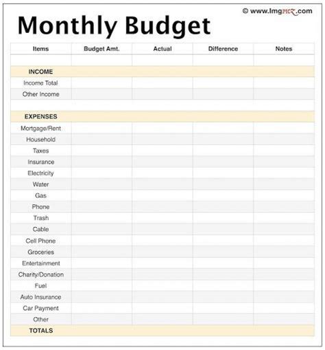 Cute Monthly Budget Template ~ Addictionary