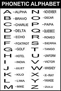 This alphabet is very important to all pilots as it allows them to transmit messages and radio calls to air. KITCHEN FRIDGE MAGNET - INTERNATIONAL PHONETIC ALPHABET ...