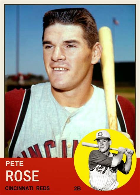 Sometimes i just want to write about stuff like sports and… 1963 Topps Pete Rose (by Bob Lemke) Card that never was. | Vintage Baseball Cards | Pinterest ...