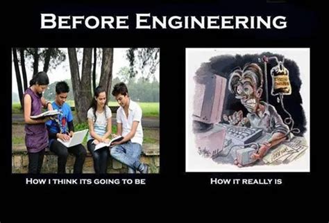 12 Outstanding Funniest Engineering Jokes That Will Make You Laugh