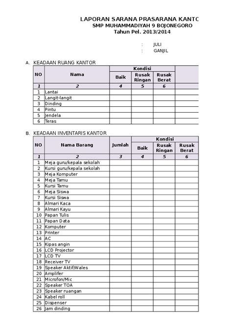 Contoh Format Daftar Inventaris Barang Kantor Kumpulan Materi